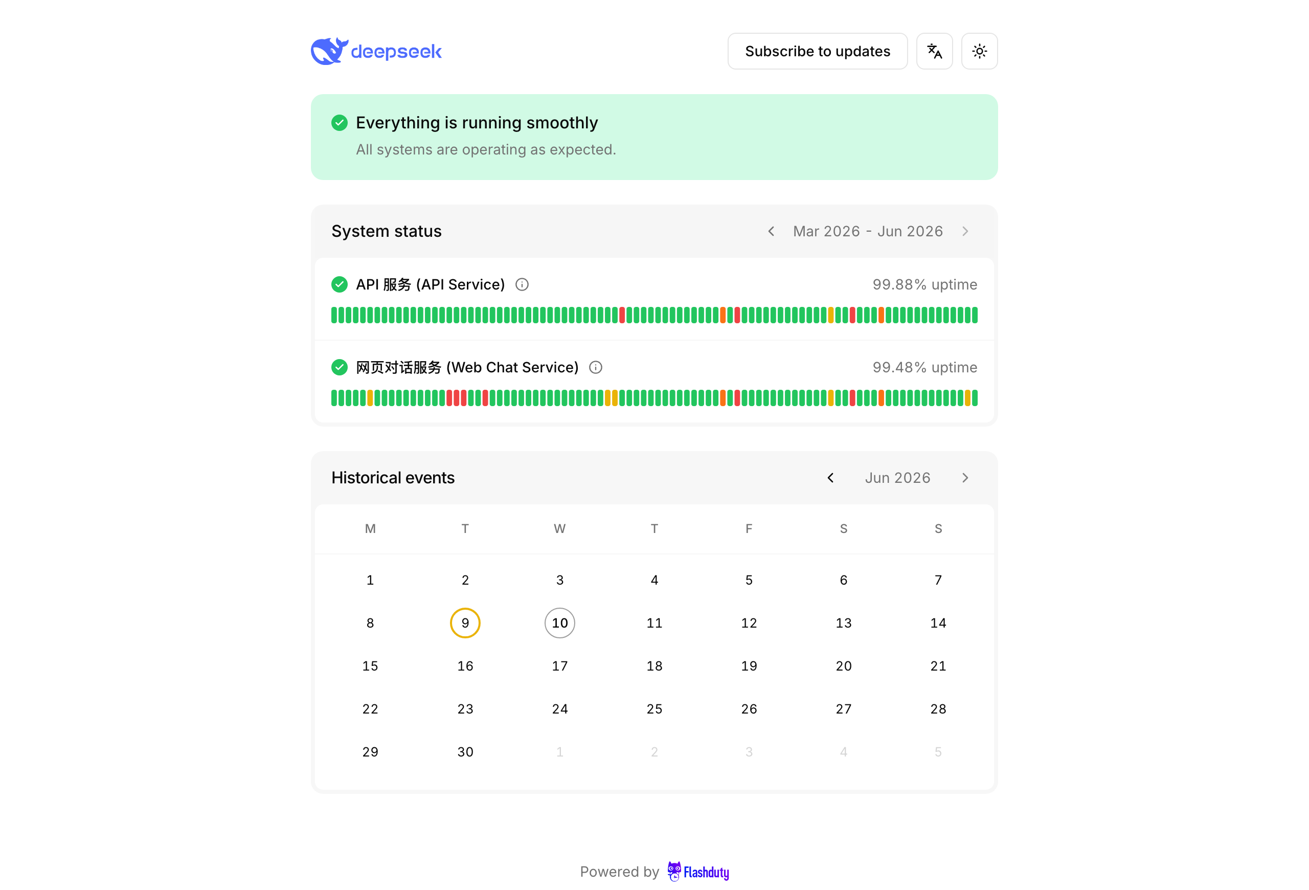 DeepSeek's public status page, running on Flashduty Statuspage