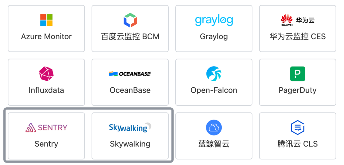 Integrations