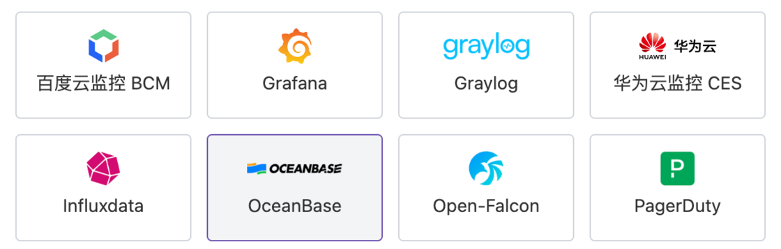 Integrations